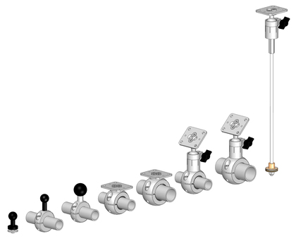 Product overview GPS mounts.